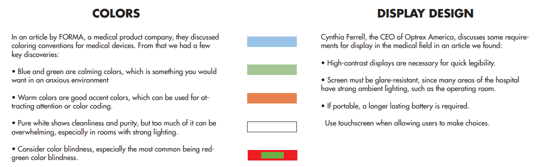Secondary Research Results