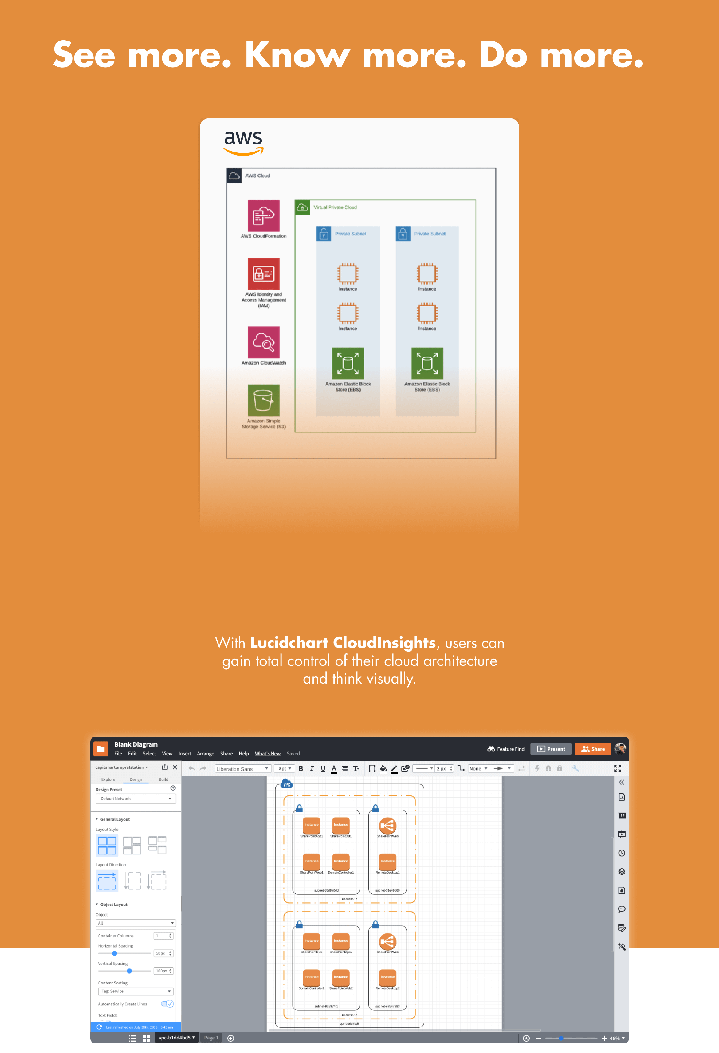 The Lucidchart AWS Final Mockup