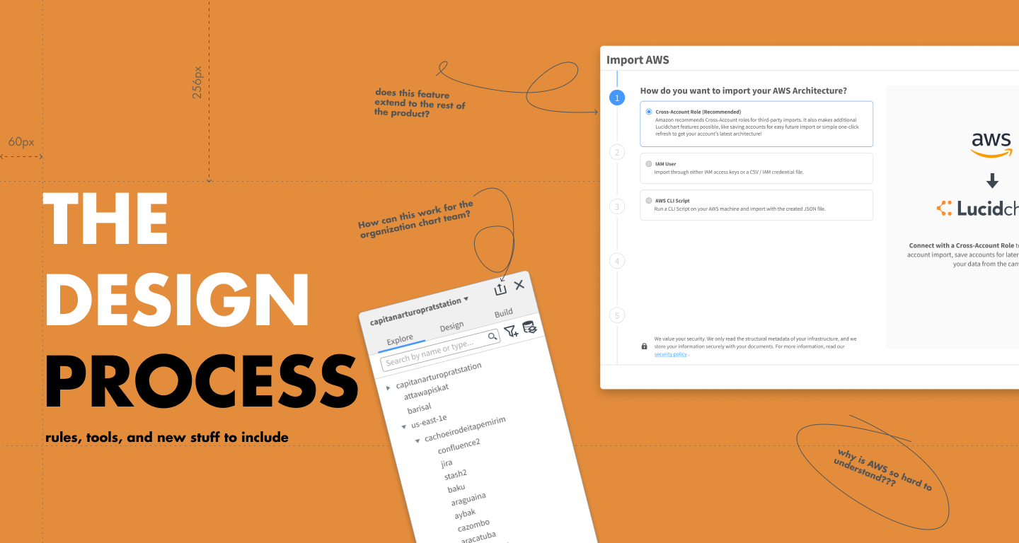 Process Header Image