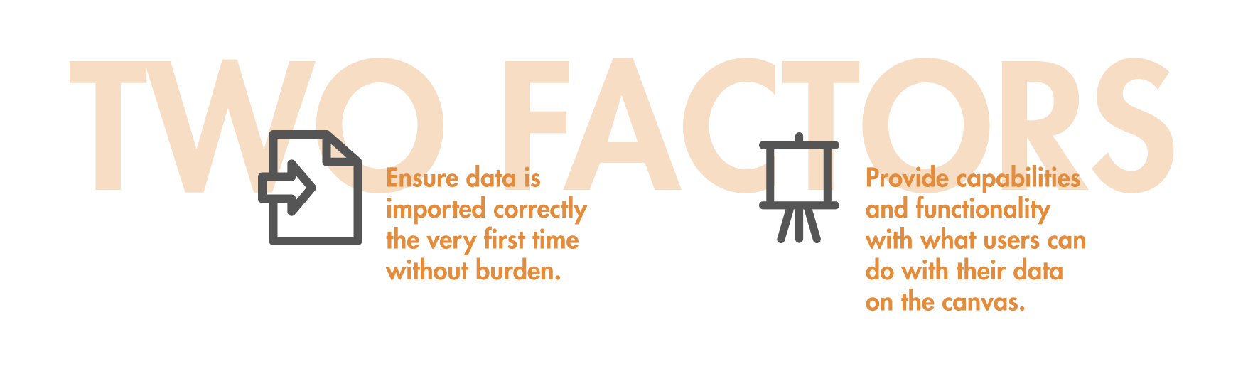 Two Experiences: Import and On-Canvas