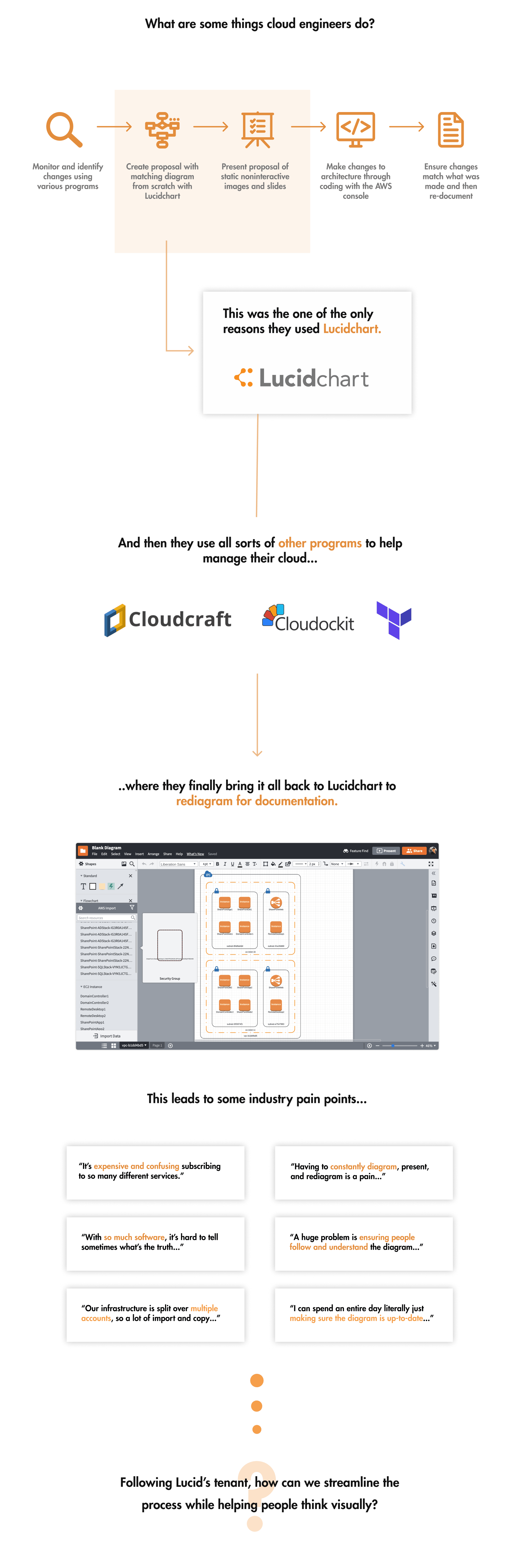 What's Wrong with the Current Flow