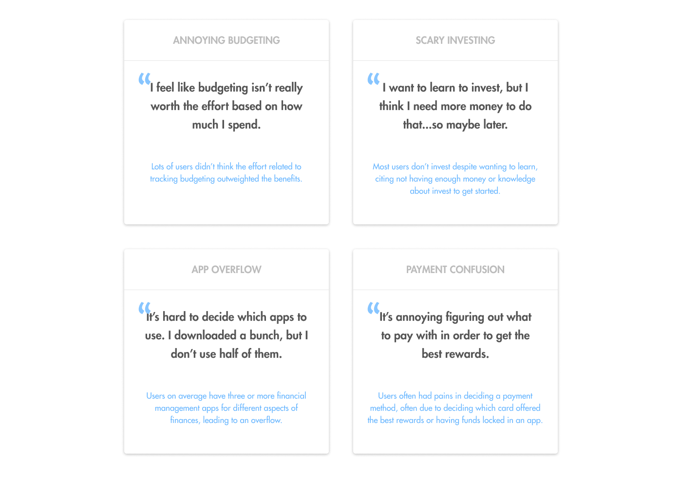 Quotes from users about four key problems