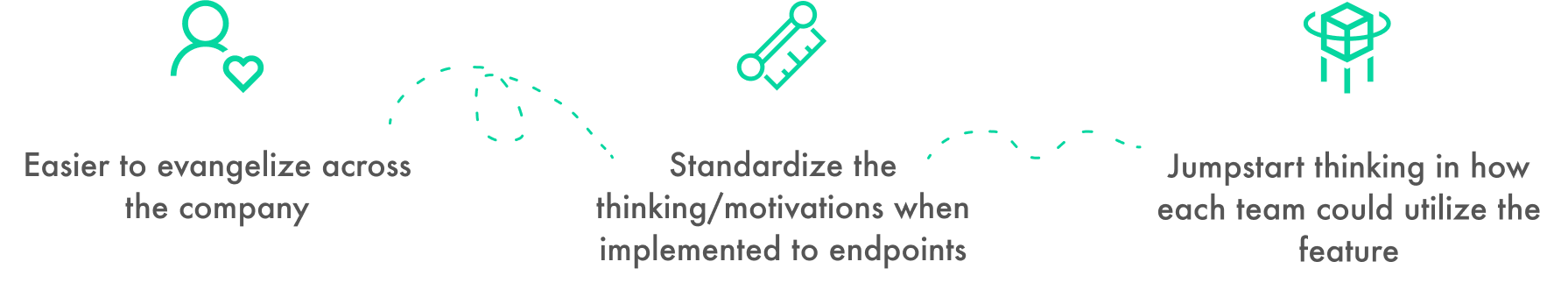 Framework Principles