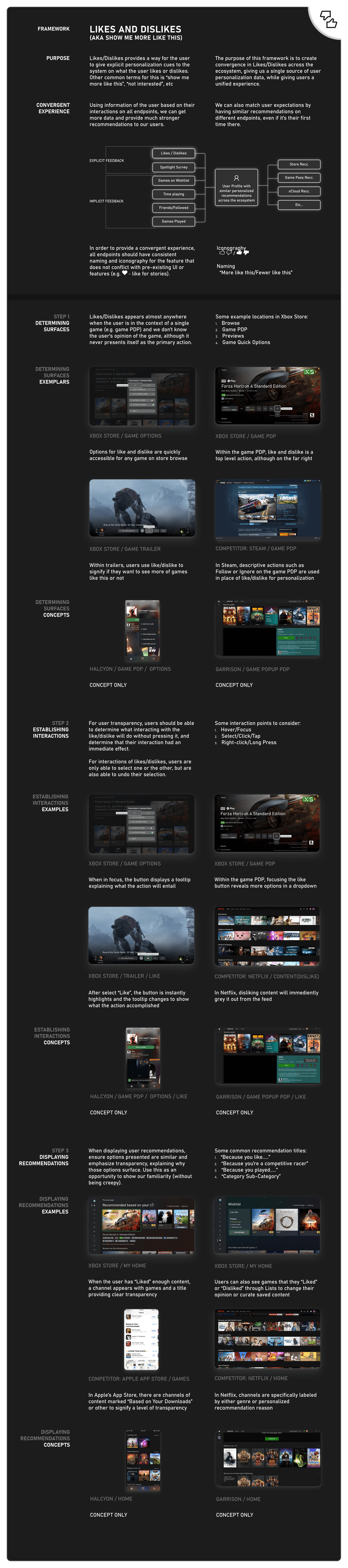 Likes/Dislikes Framework